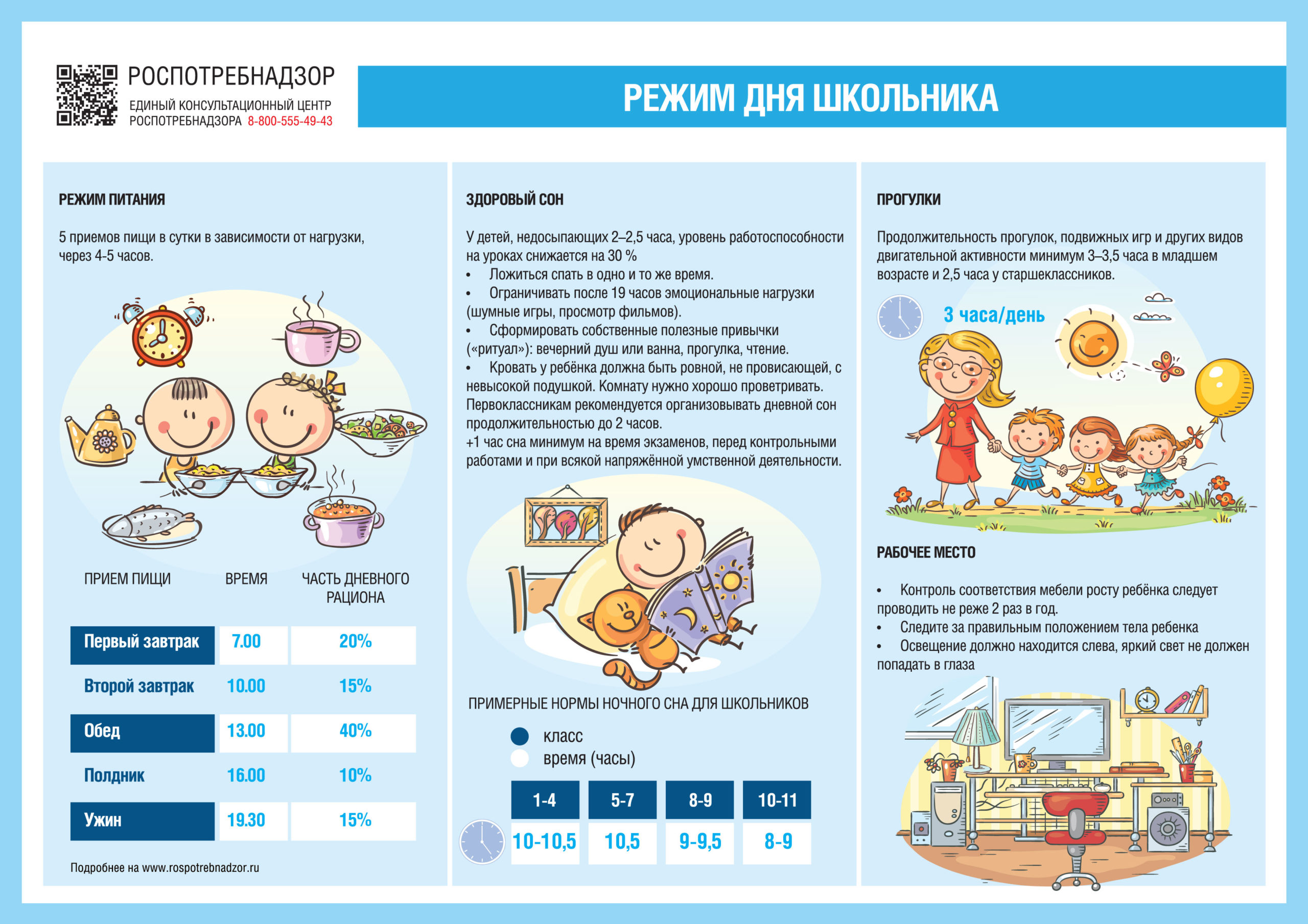 Родительский час — ГБОУ Гимназия №271 Красносельского района  Санкт-Петербурга имени П.И. Федулова